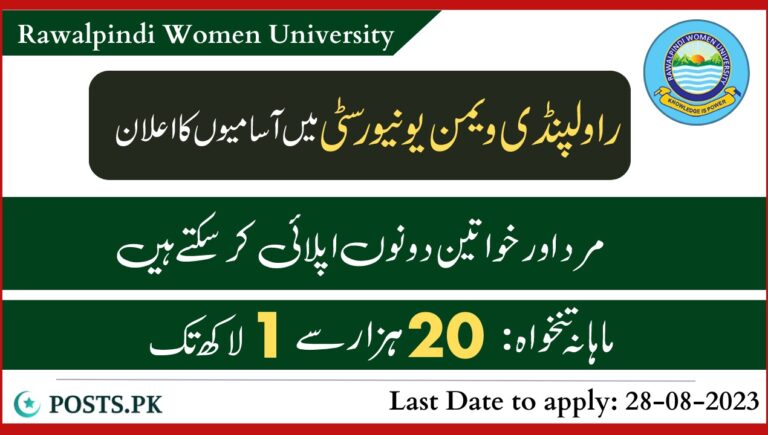 Rawalpindi Women University Jobs August 2023
