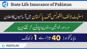 State Life Insurance of Pakistan